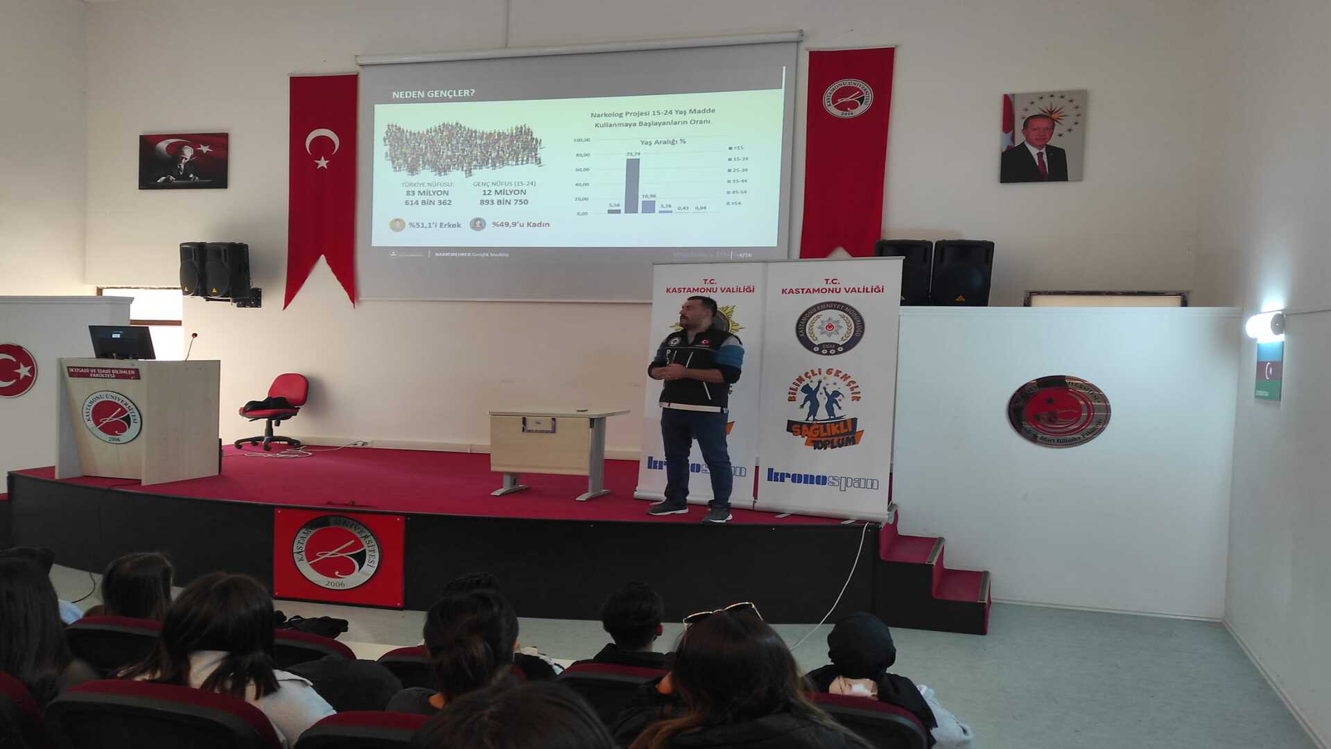 Bilinçli Gençlik Sağlıklı Toplum Projesi 2023