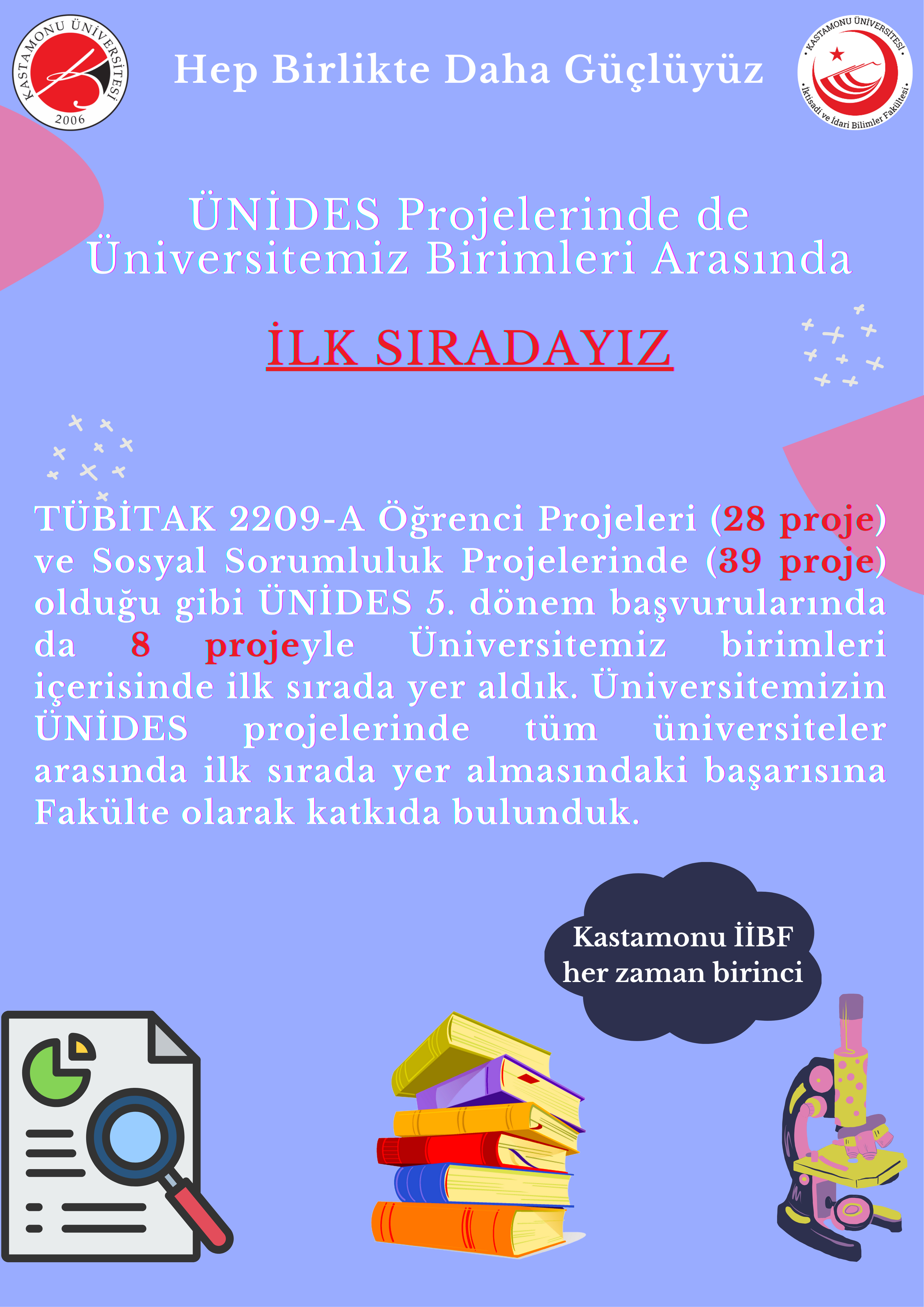 ÜNİDES Projelerinde de Üniversitemiz Birimleri Arasında İLK SIRADAYIZ