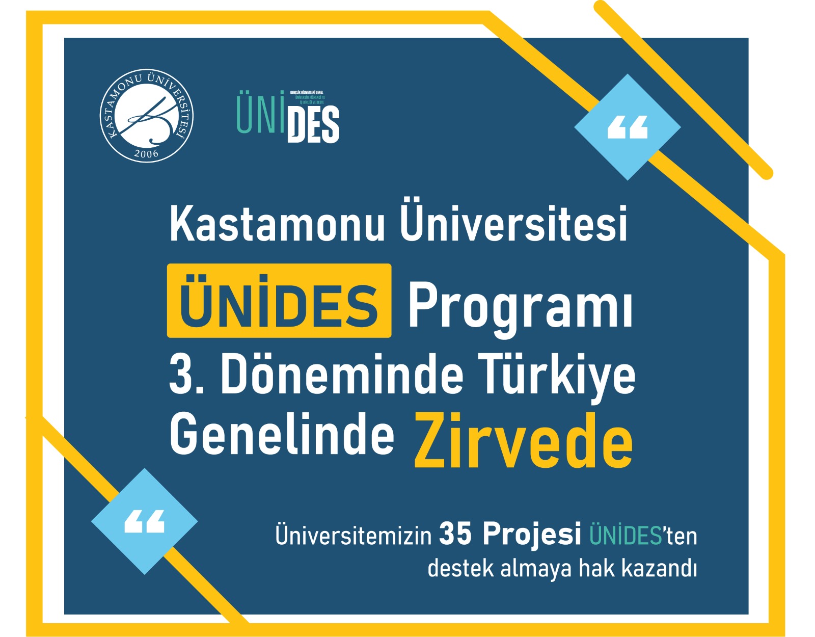 Fakültemizin Üniversite Öğrenci Toplulukları İş Birliği ve Destek Programı’ndaki (ÜNİDES) Proje Başarısı