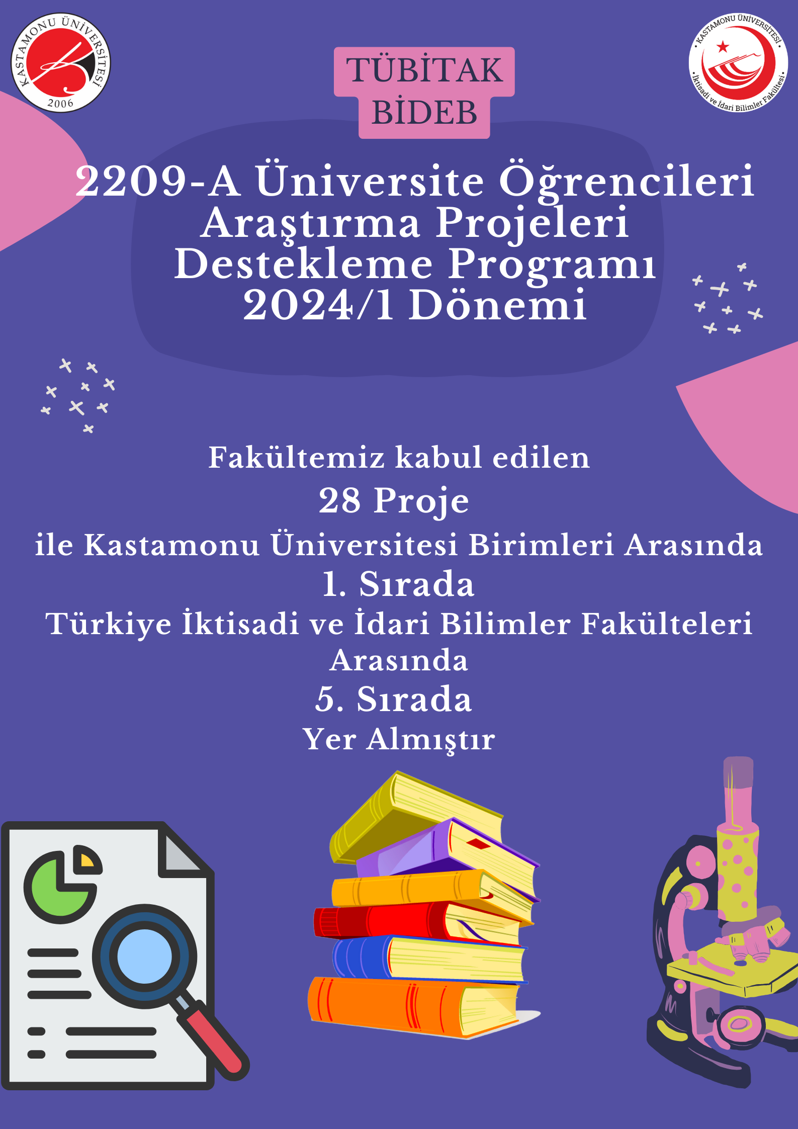Fakültemizde TÜBİTAK 2209-A Projesi Kabul Edilen Öğrenci ve Danışmanları
