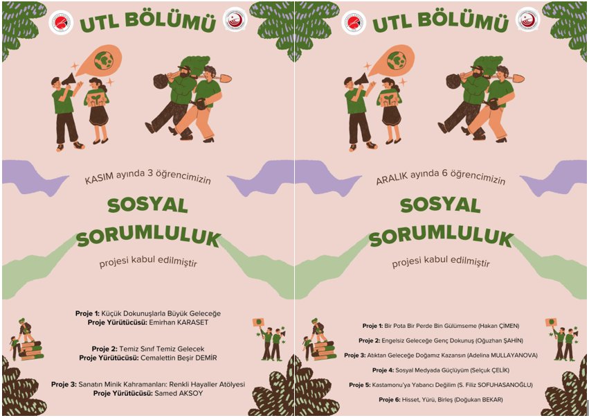  Fakültemiz Uluslararası Ticaret ve Lojistik Bölümü Öğrencilerinin Sosyal Sorumluluk Projelerindeki Başarıları