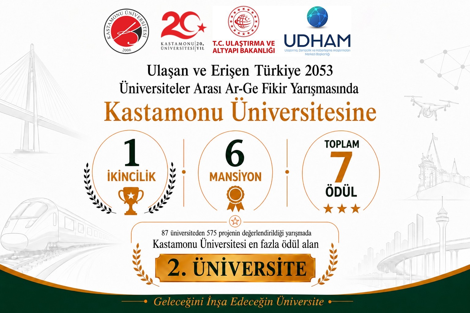 4. Ulaşan ve Erişen Türkiye 2053 Üniversiteler Arası Ar-Ge Fikir Yarışmasında Ödül Kazandık