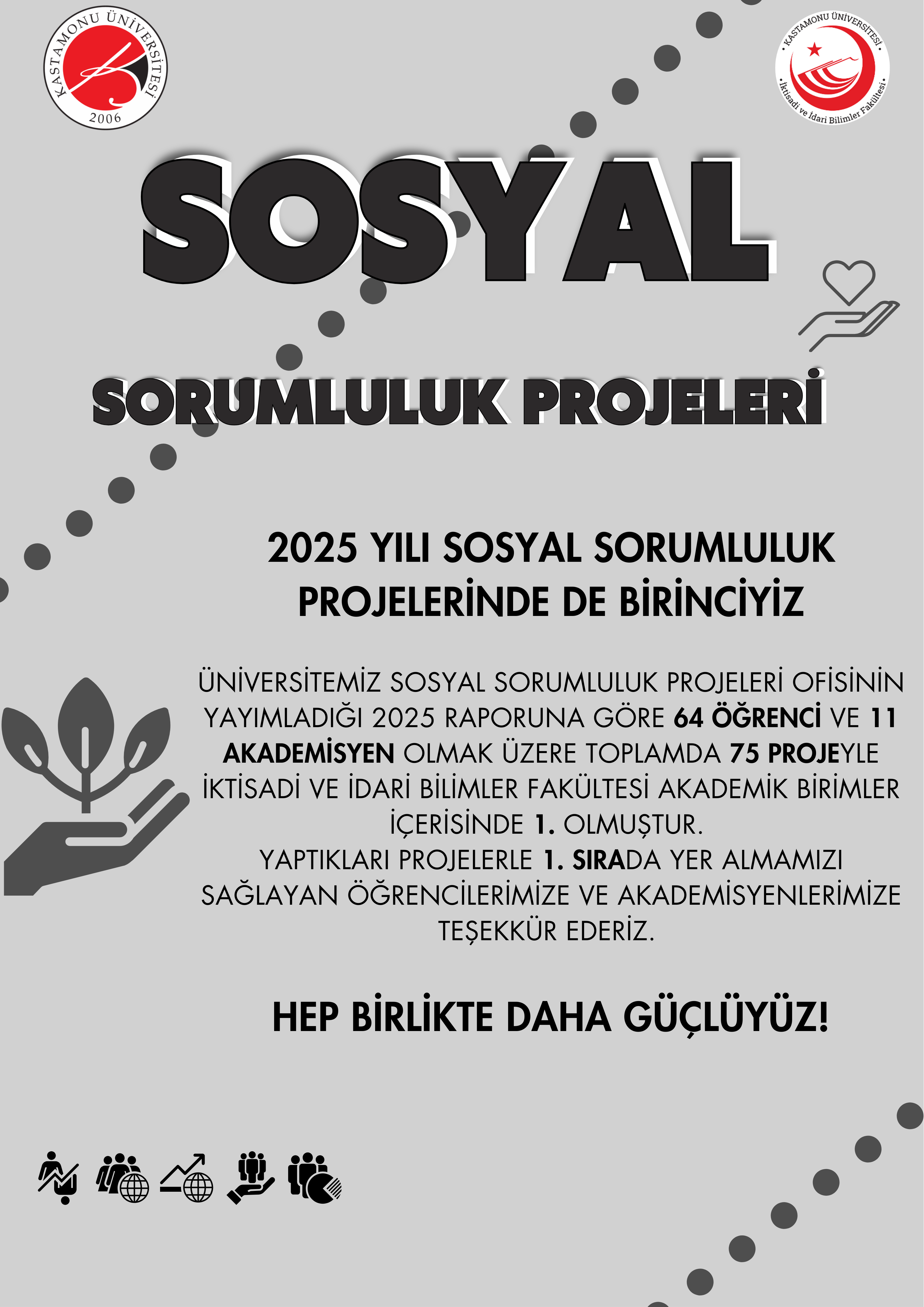 2025 Yılı Sosyal Sorumluluk Projelerinde de BiRiNCİYİZ
